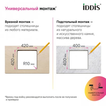 Мойка, нерж.сталь, универсального монтажа, матовое золото, 440*440,  Edifice, ID EDI44B0i77,