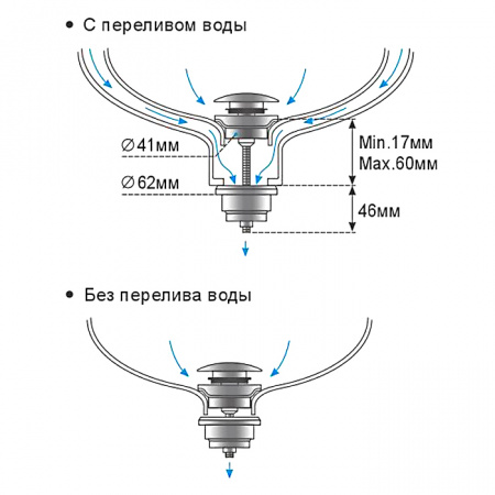 Донный клапан автомат Frap F62