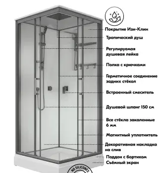 Кабина душевая "Triton Рич-Графит М4 90*90A 4 места