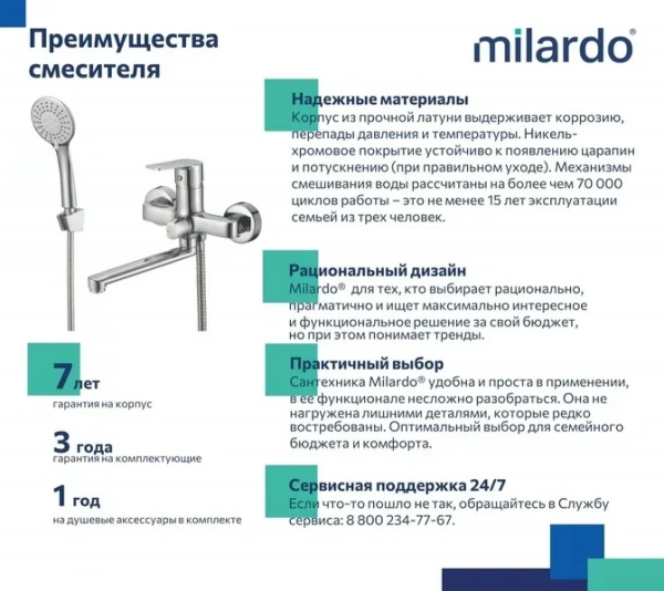 Смеситель ванны MILARDO "Helic" HELSB02M02