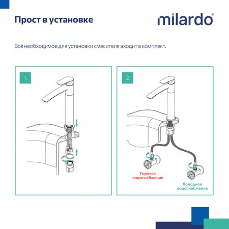 Смеситель для настольного умывальника, белый матовый, Rora, MI RORWT01M01,