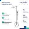 Душевая система с тропическим душем, Stripe, MI STRSB1FM06,