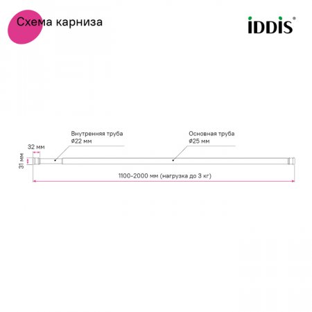 Карниз для ванной комнаты, 110-200 см, белый, ID SRW0120i14,