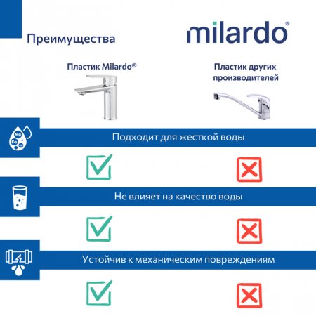 Смеситель для умывальника, хром глянцевый, Poli, MI POLSB00M01,