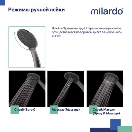 Смеситель для ванны, графит, Rora, MI RORGM00M02,