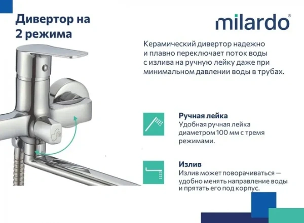 Смеситель ванны MILARDO "Helic" HELSB02M02