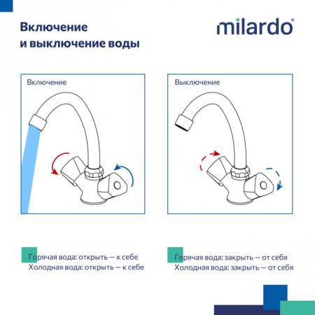 Смеситель для умывальника, Tring, MI TRISB00M01,