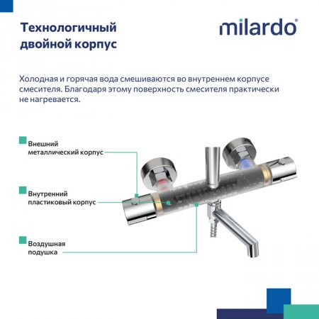 Смеситель термостатический для ванны со стойкой и тропической лейкой, хром, Ideal Spa,Mi ILSSBTHM06,