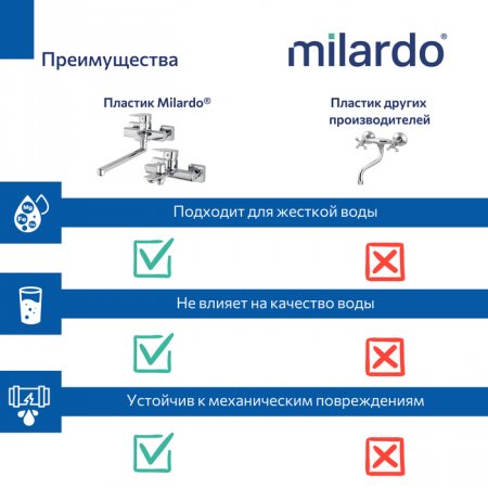 Смеситель для ванны с длинным изливом,хром глянцевый,Poli,MI POLSB00M10,