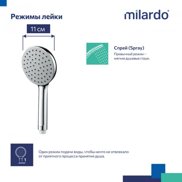 Лейка для душа, Essential, MI ESS1F11M18,