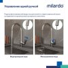 Смеситель для кухни с каналом для фильтрованной воды, сатин, Rora, MI RORBNFJM05,