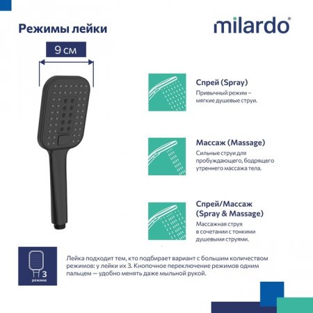 Лейка для душа, черная матовая, 3F, Ideal Spa, MI ILS3FBSM18,