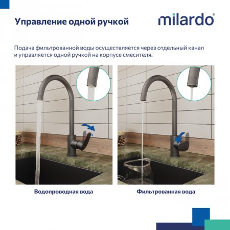 Смеситель для кухни с каналом для фильтрованной воды, графит, Rora, Mi RORGMFJM05,
