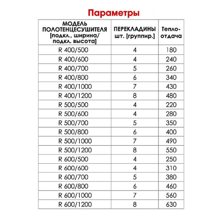 Полотенцесушитель лестница "R " 500*800 цвет черный (з-д.МеталлоИзделия)