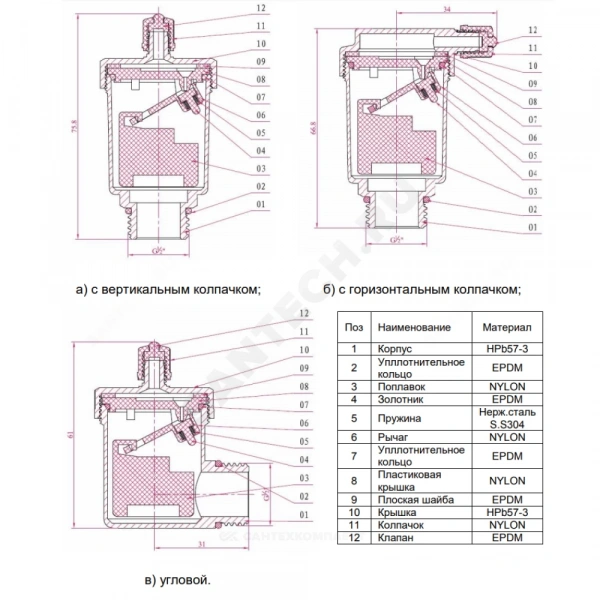 Воздухоотводчик автоматический 1/2" прямой А111(SantechSystems)