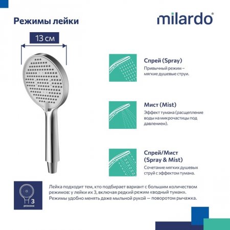 Лейка для душа, 3F, Ideal Spa, MI ILS3FCRM18,