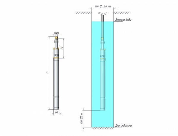 Насос "UNIPUMP" ECO VINT-2 скважинный винтовой