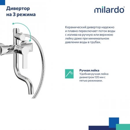 Душевая система с тропическим душем, Stripe, MI STRSB1FM06,