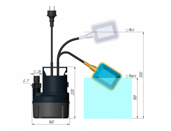 Насос "UNIPUMP" дренажный SUB-209 P