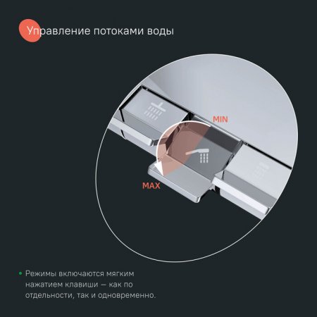 Душевая система с тропическим душем с термостатом, хром глянцевый, SpaHome, ID SPHSBTKi06,