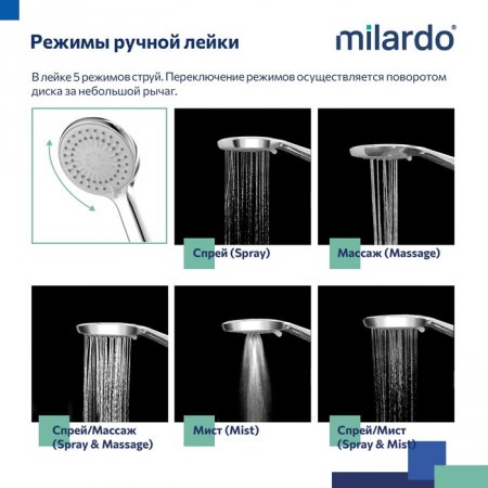 Душевая система с тропическим душем, Stripe, MI STRSB1FM06,