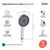 Лейка для душа, хром, SpaHome, ID SPA3F0Ci18,