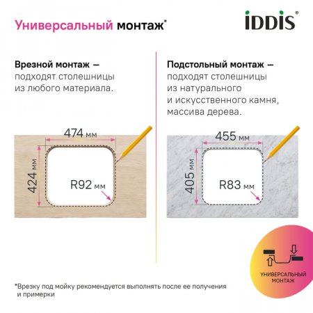 Мойка нерж. сталь "IDDIS Mate" 490*440 сатин, MAT49S0i77
