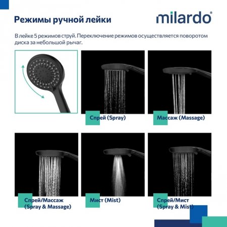 Душевая система с тропическим душем, черный матовый, Stripe, MI STRBL5FM06,