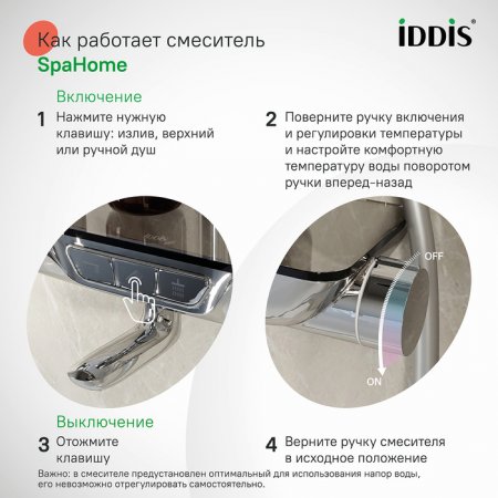 Смеситель для ванны с верхним душем, SpaHome, ID SPASBBTi06,