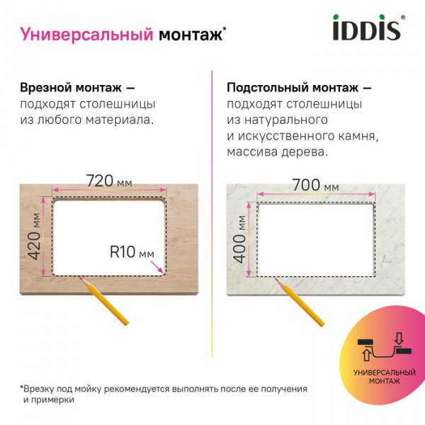 Мойка, нерж. сталь, универсального монтажа, графит, 740*440,  Edifice, ID EDI74G0i77,