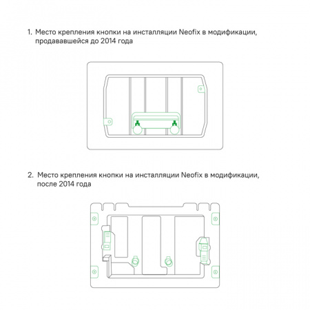 Инсталляция для подвесного унитаза "IDDIS Profix"арт.PRO0000i32,кнопка "IDDIS Unifix"арт.UNG10GBi77