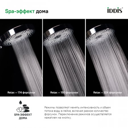 Лейка для душа, хром, SpaHome, ID SPA3F0Ci18,