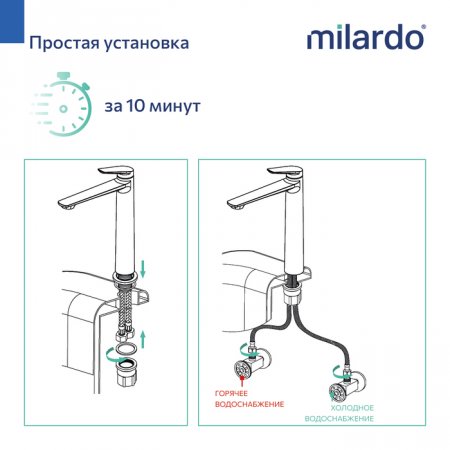 Смеситель для настольного умывальника, хром глянцевый, Leap, MI LEASB01M01,