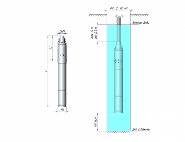 Насос "UNIPUMP" ECO VINT-3 скважинный винтовой