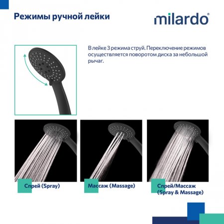 Смеситель для ванны, черный матовый, Rora, MI RORBL00M02,