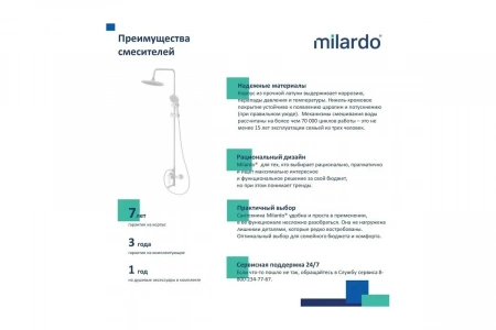 Смеситель ванны MILARDO "Rora" с верхним душем RORWT4FM06 белый