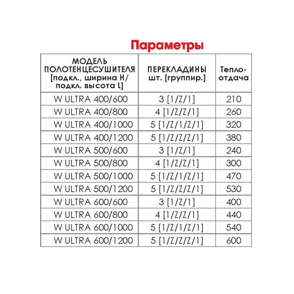 Полотенцесушитель лестница "W ultra" 600*600 нерж. (хайтек) (з-д.МеталлоИзделия)