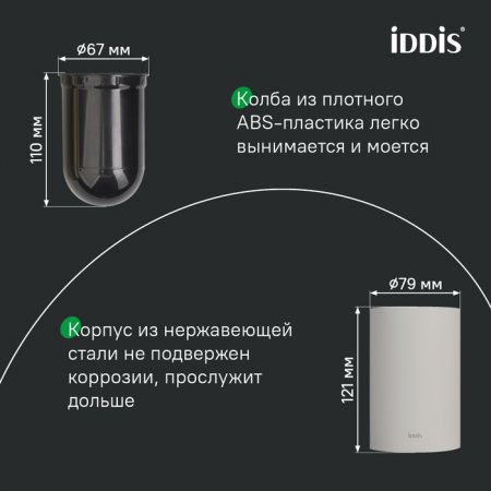 Ерш, белый матовый, 02, ID PETWTPOi47,