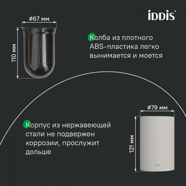 Ерш, белый матовый, 02, ID PETWTPOi47,