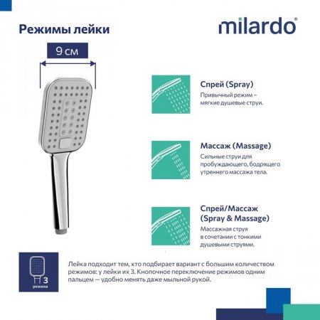Лейка для душа, 3F, Ideal Spa, MI ILS3FCSM18,
