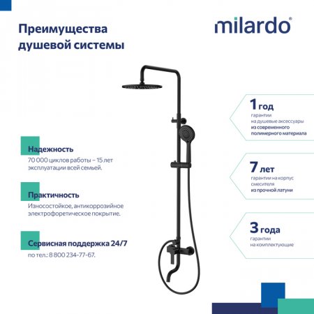 Душевая система с тропическим душем, черный матовый, Stripe, MI STRBL5FM06,