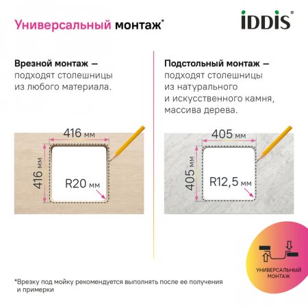 Мойка, нерж.сталь, универсального монтажа, сатин, 440*440, Prime, ID PRI44S0i77,