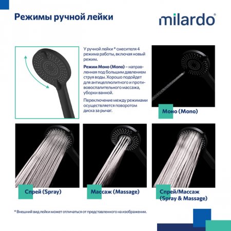 Смеситель для ванны с верхним душем, черный матовый, Rora, MI RORBL4FM06,